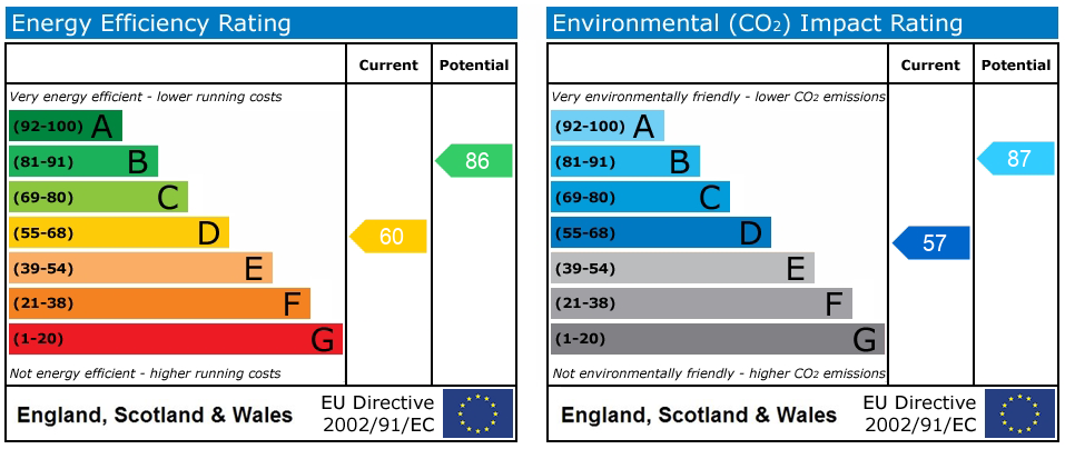 EPC